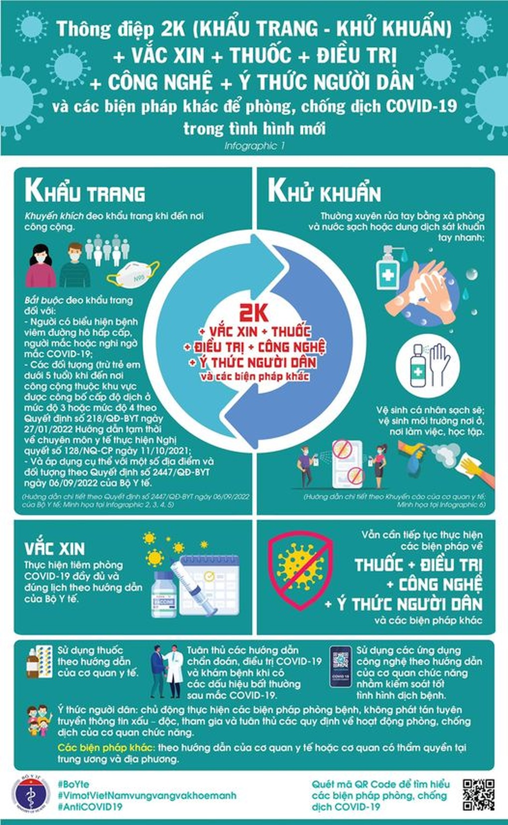 Ngày 16/4: Thêm 716 ca Covid-19, 38 người phải thở oxy - 2 Ngày 16/4: Thêm 716 ca Covid-19, 38 người phải thở oxy - 2