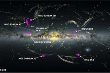 Phát hiện cả một thiên hà hóa thạch bị "quái vật" chứa Trái Đất nuốt