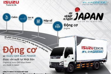 Xe tải Isuzu QKR Blue Power - khẳng định xuất xứ và chất lượng Nhật Bản