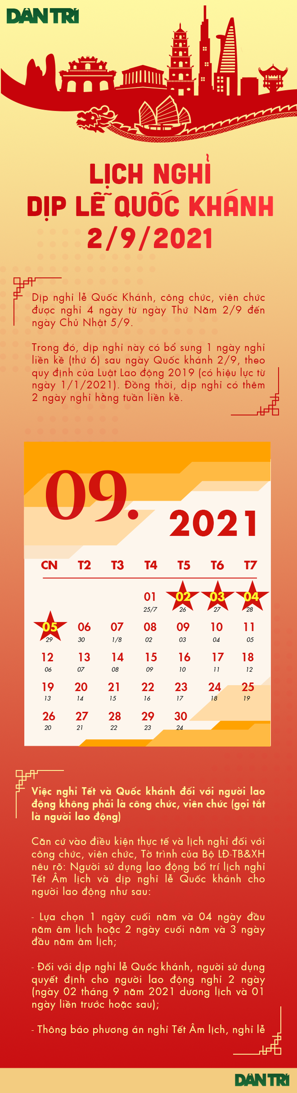 Infographic: Lịch nghỉ Tết Nguyên đán Tân Sửu và Quốc khánh 2/9 - 2 Infographic: Lịch nghỉ Tết Nguyên đán Tân Sửu và Quốc khánh 2/9 - 2
