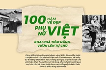 100 năm vẻ đẹp phụ nữ Việt: Khai phá tiềm năng, vươn lên tự chủ