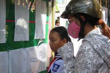 Phụ huynh choáng vì "thư mời”… đóng tiền mua ti vi