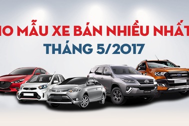 Toyota Vios tìm lại vị trí số 1