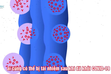 Tái nhiễm Covid-19: Ai dễ mắc lại, có phải điều trị không?