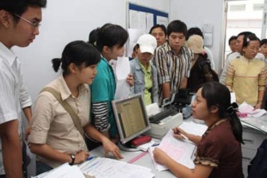 Thời gian tính trợ cấp thôi việc?