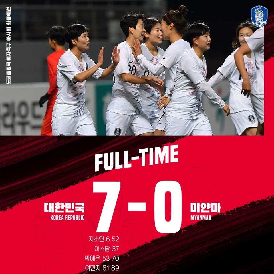 Nữ Thái Lan nếm trái đắng, nữ Hàn Quốc đại thắng Myanmar 7-0 - 1 Nữ Thái Lan nếm trái đắng, nữ Hàn Quốc đại thắng Myanmar 7-0 - 1
