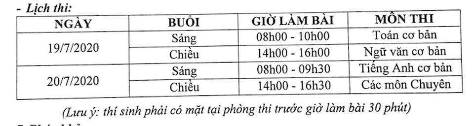 Trường Trung học Thực hành ĐH Sư phạm TPHCM tuyển 295 chỉ tiêu lớp 10 - 1 Trường Trung học Thực hành ĐH Sư phạm TPHCM tuyển 295 chỉ tiêu lớp 10 - 1
