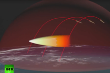 Ông Putin: Nga phải sở hữu lá chắn vũ khí siêu thanh đầu tiên