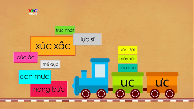 Chi tiết khung giờ dạy môn tiếng Việt trên truyền hình cho học sinh lớp 1 - Ảnh 3. Chi tiết khung giờ dạy môn tiếng Việt trên truyền hình cho học sinh lớp 1 - Ảnh 3.