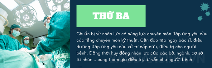 6 giải pháp quyết liệt để giảm tử vong do COVID-19 - Ảnh 3.