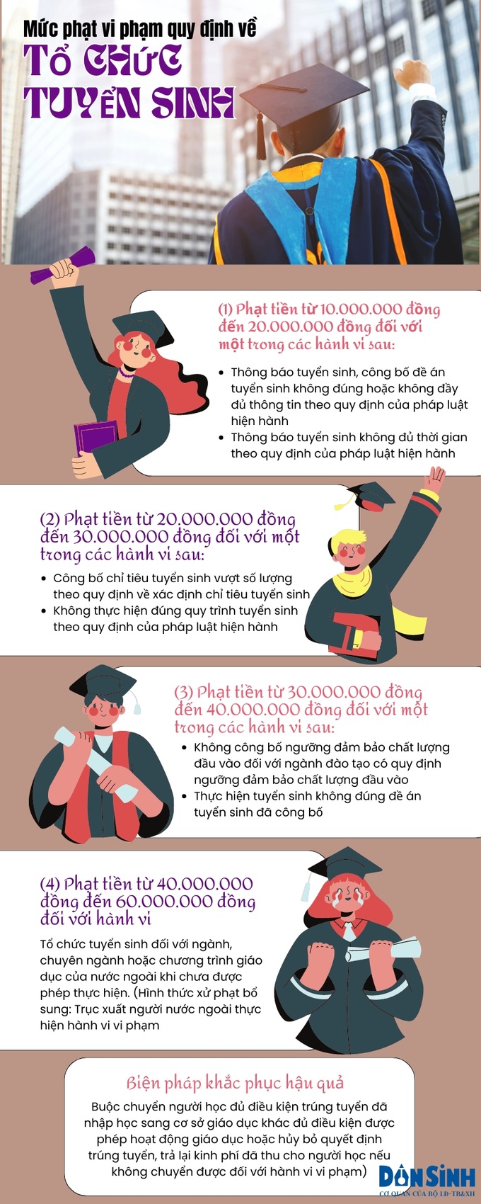 infographic 7 (1)