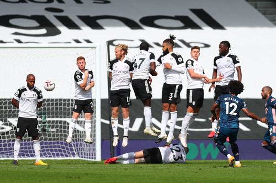 Nhìn lại trận đấu Arsenal nhẹ nhàng đoạt ba điểm từ tay Fulham - 7 Nhìn lại trận đấu Arsenal nhẹ nhàng đoạt ba điểm từ tay Fulham - 7