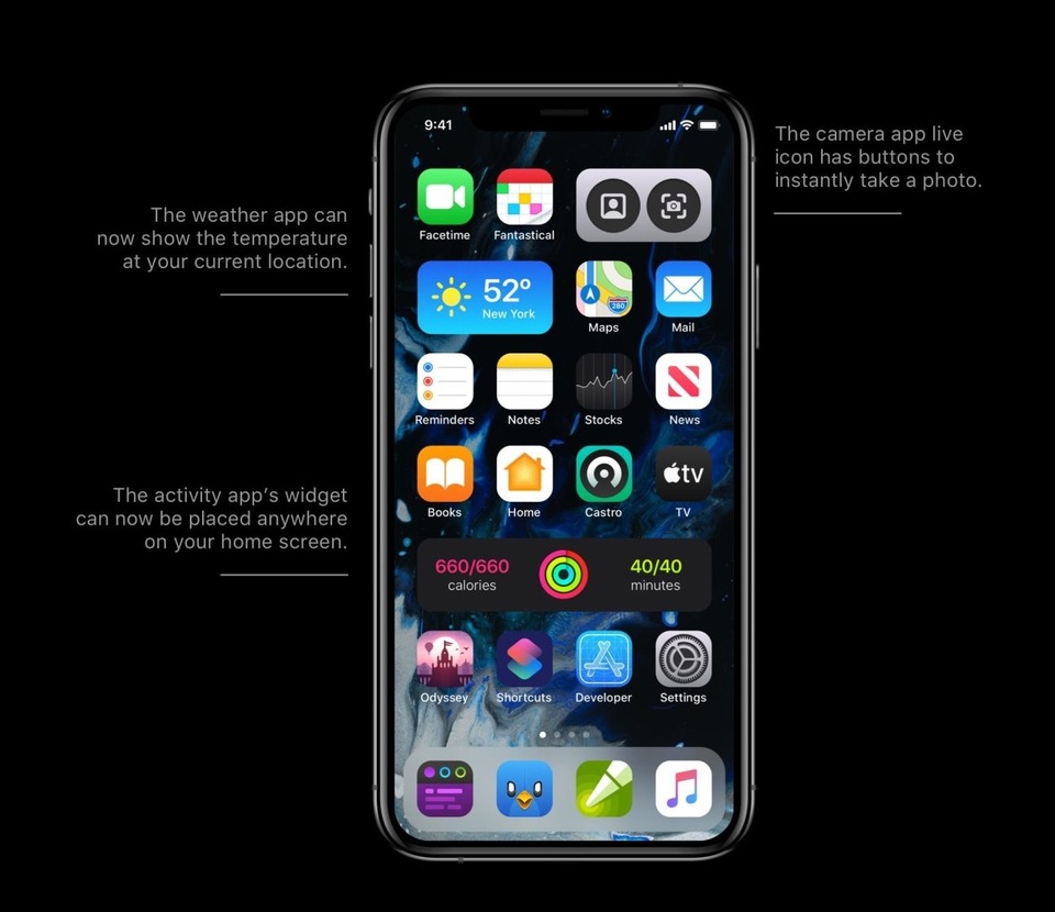 Apple sẽ mang những tính năng hot trên Android lên iOS 14 - 2 Apple sẽ mang những tính năng hot trên Android lên iOS 14 - 2