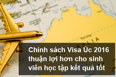 Tìm hiểu chính sách Visa du học Úc 2016 và cơ hội cho học sinh Việt Nam