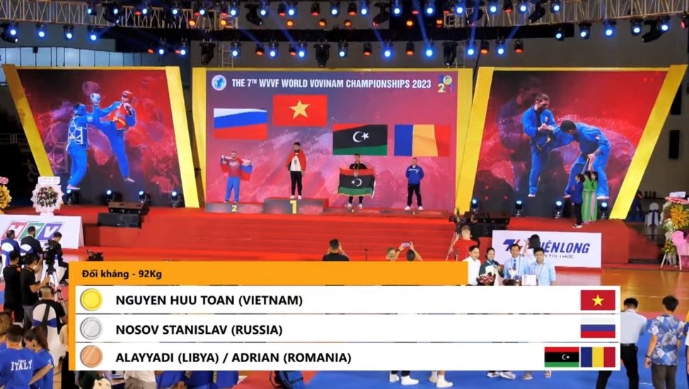 Boxer Nam Dinh skvěle získal zlatou medaili na mistrovství světa Vovinam - 4. Võ sĩ Nam Định xuất sắc giành HCV Vovinam thế giới - 4