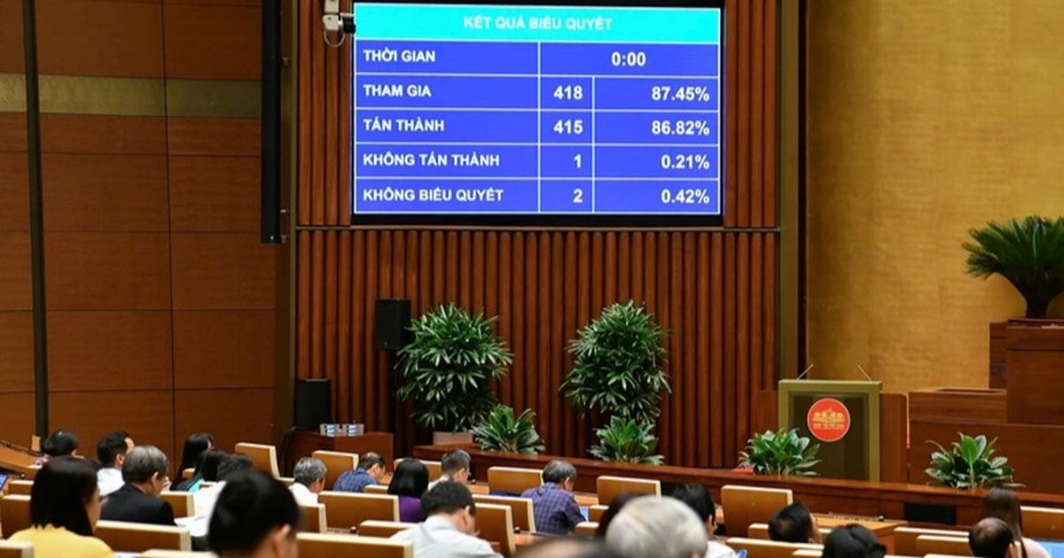 Quốc hội rút ngắn thời gian thực hiện quy trình bầu cử để kiện toàn nhân sự