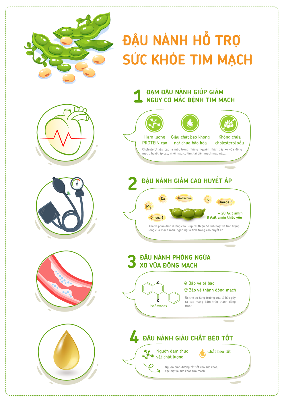 Đừng quên tăng cường sức khỏe tim mạch trong mùa dịch - 3 Đừng quên tăng cường sức khỏe tim mạch trong mùa dịch - 3