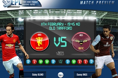 Man Utd - Burnley: “Quỷ đỏ” ở đâu?