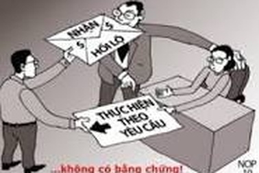 Tham nhũng và lương công chức