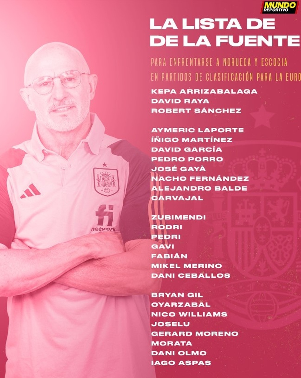 De Gea tiếp tục bị loại ở đội tuyển Tây Ban Nha - 3