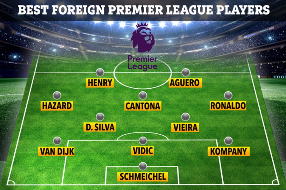 Đội hình siêu sao nước ngoài hay nhất lịch sử Premier League - 1 Đội hình siêu sao nước ngoài hay nhất lịch sử Premier League - 1