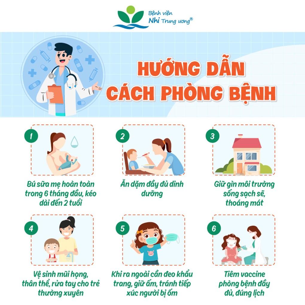 Gia tăng trẻ mắc bệnh do virus hợp bào hô hấp - 3 Gia tăng trẻ mắc bệnh do virus hợp bào hô hấp - 3