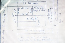 Kết cục buồn vụ chính quyền mượn đất của dân, 17 năm sau tuyên bố không trả?