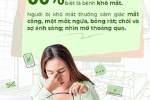 Bí quyết tăng cường bảo vệ thị lực cùng Thu Thảo, Midu, Khánh Vy