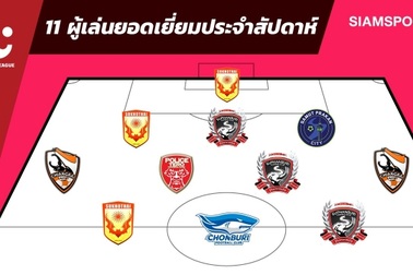 Thi đấu xuất thần, Văn Lâm vẫn mất chỗ ở đội hình tiêu biểu Thai-League