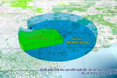 Tổ chức lại vùng trời sân bay Tân Sơn Nhất