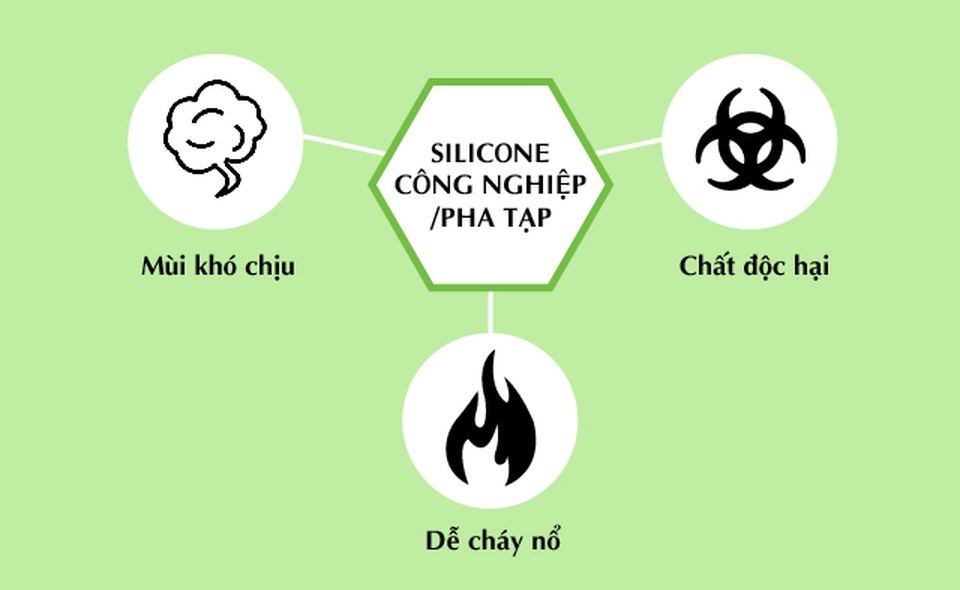 Sự thật ám ảnh đằng sau bình sữa, núm ti làm từ chất liệu kém chất lượng - 1 Sự thật ám ảnh đằng sau bình sữa, núm ti làm từ chất liệu kém chất lượng - 1
