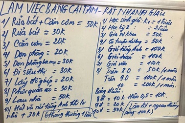 Bảng báo giá việc nhà của con khiến các phụ huynh sửng sốt: Chuyên gia nói gì?