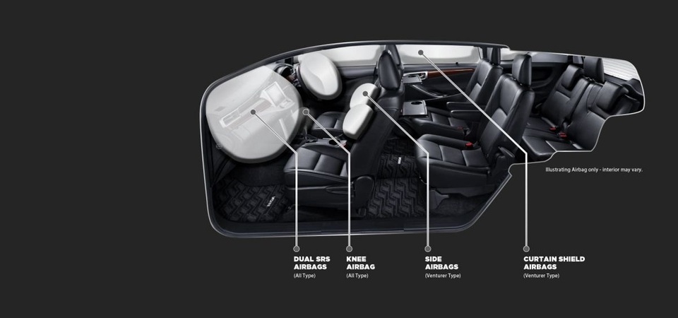 Toyota Innova 2021 tại Indonesia có gì khác bản ở Việt Nam? - 14 Toyota Innova 2021 tại Indonesia có gì khác bản ở Việt Nam? - 14