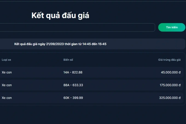 Biển số ô tô Quảng Ninh 14A-822.88 "được chốt" với giá 45 triệu đồng