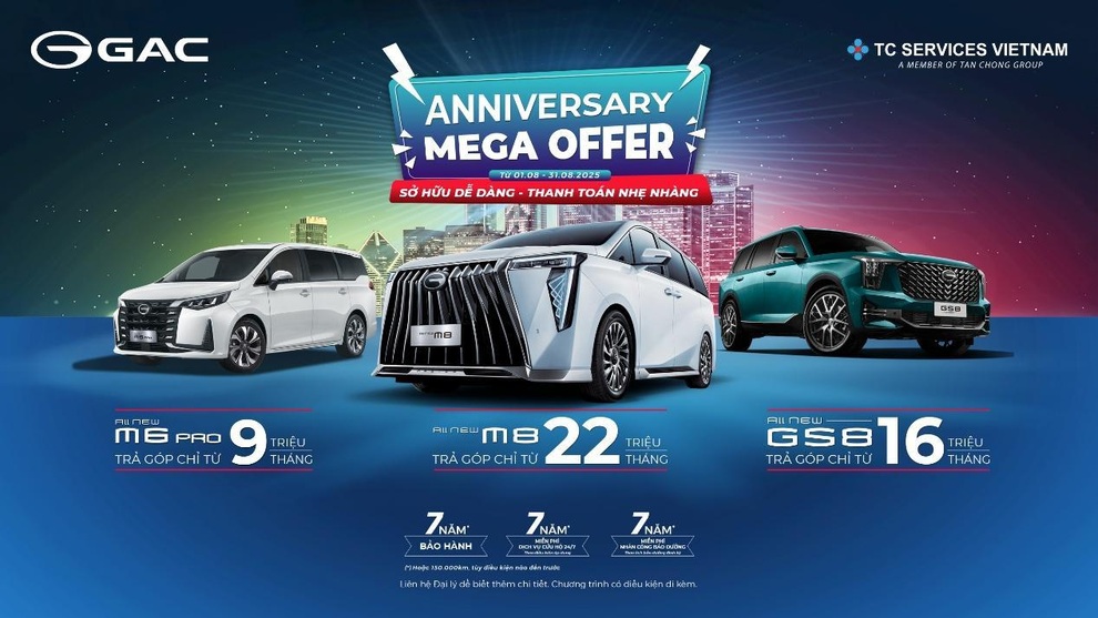 Hàng loạt ưu đãi nhân dịp kỷ niệm 1 năm GAC MOTOR Việt Nam - 1 Hàng loạt ưu đãi nhân dịp kỷ niệm 1 năm GAC MOTOR Việt Nam - 1