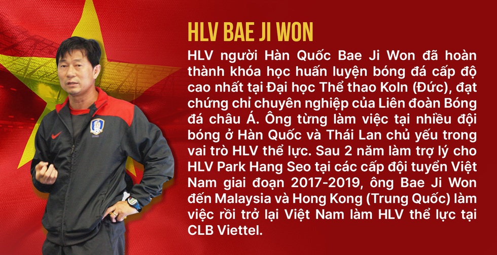 Trợ lý HLV Park: Ông Troussier sẽ vô hiệu hóa lối chơi đơn điệu của Iraq - 5 Trợ lý HLV Park: Ông Troussier sẽ vô hiệu hóa lối chơi đơn điệu của Iraq - 5