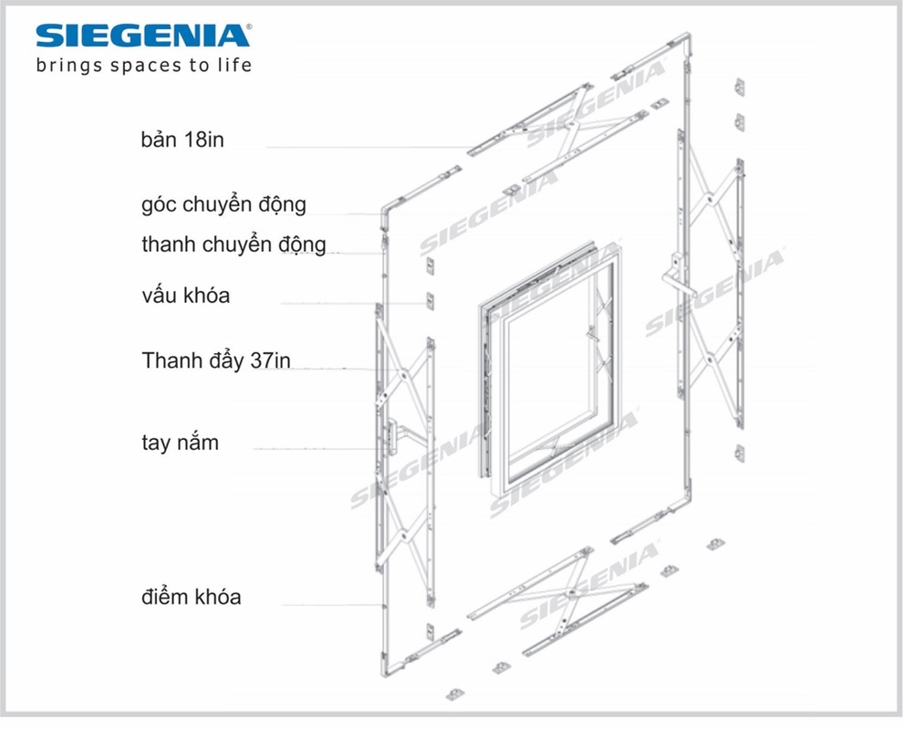 Tiện ích lớn với bản lề cửa sổ đẩy phẳng 4 chiều Siegenia - 5 Tiện ích lớn với bản lề cửa sổ đẩy phẳng 4 chiều Siegenia - 5
