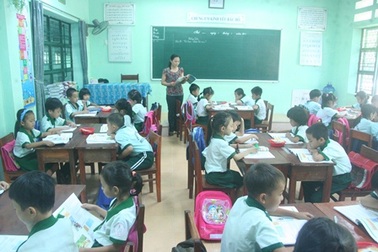 Quy định số lượng học sinh tối thiểu trong lớp học tại Huế