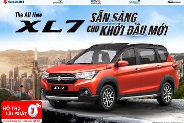 Tiếp tục ghi kỷ lục doanh số, Suzuki ưu đãi hấp dẫn giai đoạn cuối năm