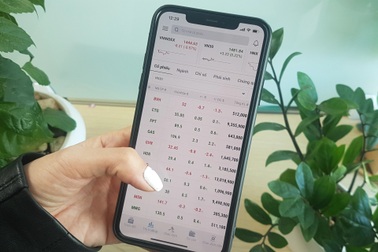 Bản tin trưa 18/1: VN-Index "mất" hơn 8 điểm, "họ" FLC vẫn nằm sàn