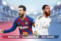 [Infographic] Barcelona - Real Madrid: Cuộc chiến không khoan nhượng
