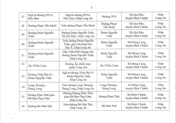 TPHCM: Lập 69 chốt, trạm kiểm soát phòng, chống dịch Covid-19  - Ảnh 5.