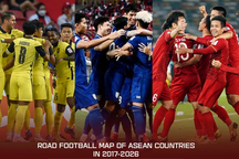 So sánh mục tiêu của bóng đá Việt Nam, Thái Lan và Malaysia đến năm 2026