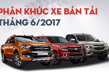 Mitsubishi Triton bất ngờ khởi sắc, Toyota Hilux xuống hạng