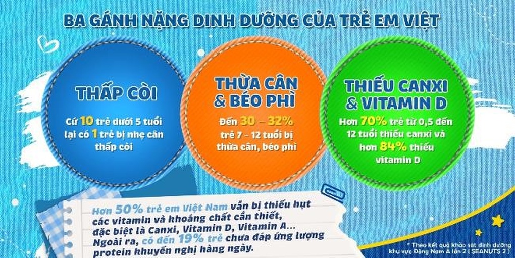 Cam kết bền vững vì trẻ em và môi trường của Cô Gái Hà Lan - 1 Cam kết bền vững vì trẻ em và môi trường của Cô Gái Hà Lan - 1