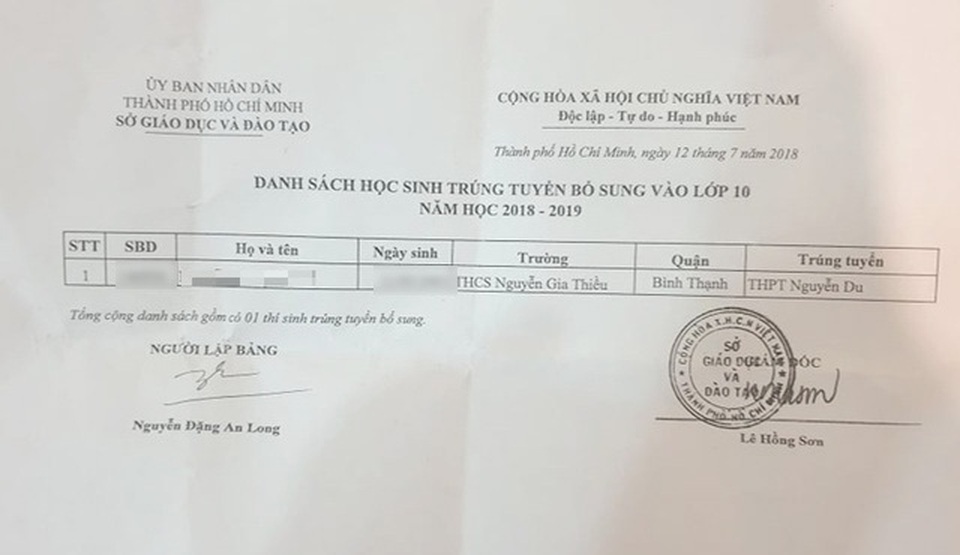 Thiếu gần 8 điểm vẫn trúng tuyển vào lớp 10: Đặc cách con em trong ngành - 3 Thiếu gần 8 điểm vẫn trúng tuyển vào lớp 10: Đặc cách con em trong ngành - 3