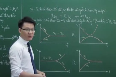 Video bài giảng Hóa học dành cho sĩ tử mùa thi 2016