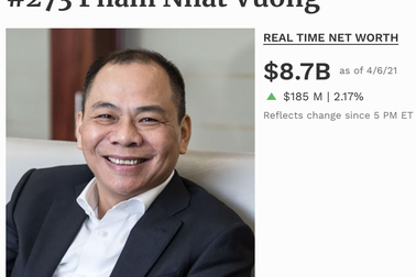 Ông Phạm Nhật Vượng giàu nhất lịch sử, tài sản gia đình tăng mạnh