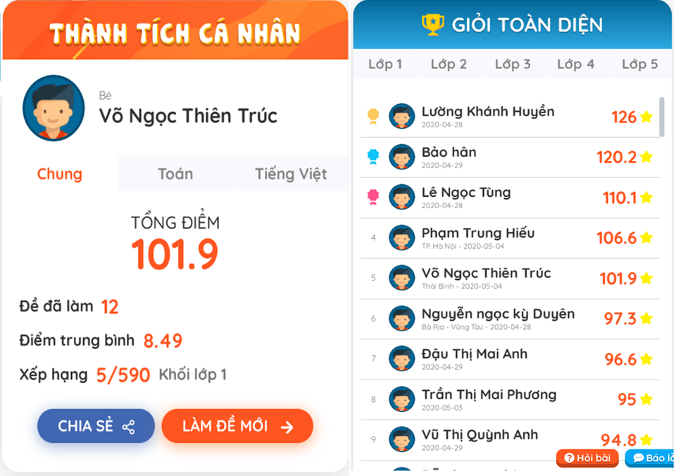 Học sinh Tiểu học cả nước được kiểm tra năng lực miễn phí trên Vuihoc.vn - 4 Học sinh Tiểu học cả nước được kiểm tra năng lực miễn phí trên Vuihoc.vn - 4