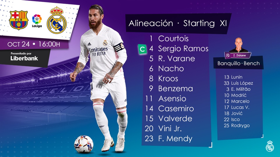 Real Madrid hạ gục Barcelona tại Nou Camp - 22 Real Madrid hạ gục Barcelona tại Nou Camp - 22